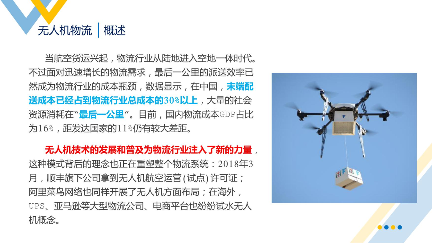 智慧物流概述