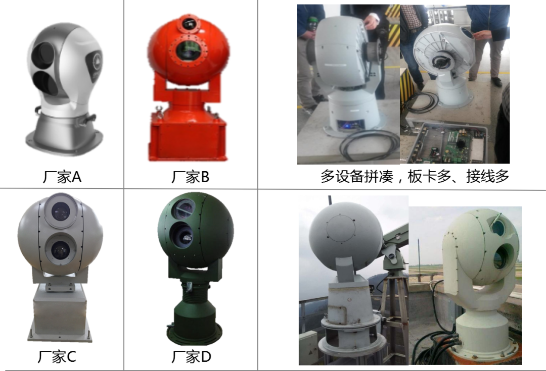 “森林卫士”林火智能视频监控我们有哪些优势？