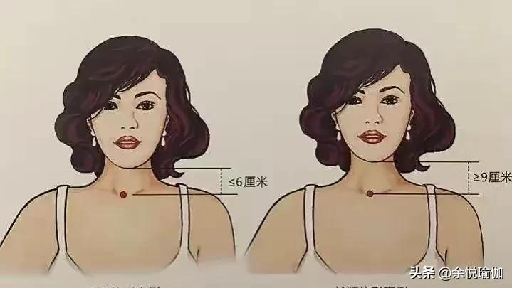 肩膀“上提下沉”好處多
