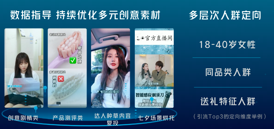 一文揭秘新消费品牌618逆势增长的三大秘诀