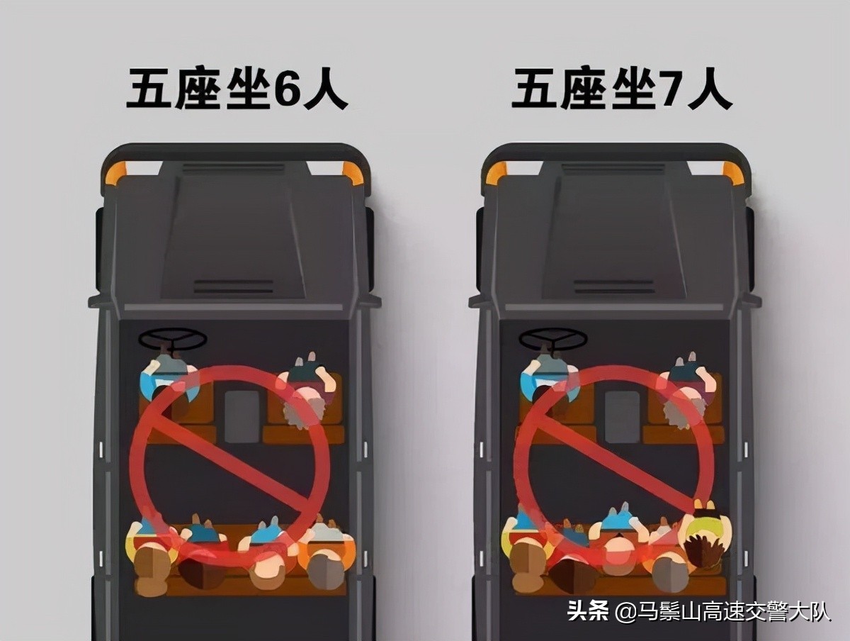 交通安全】道路交通安全小知识