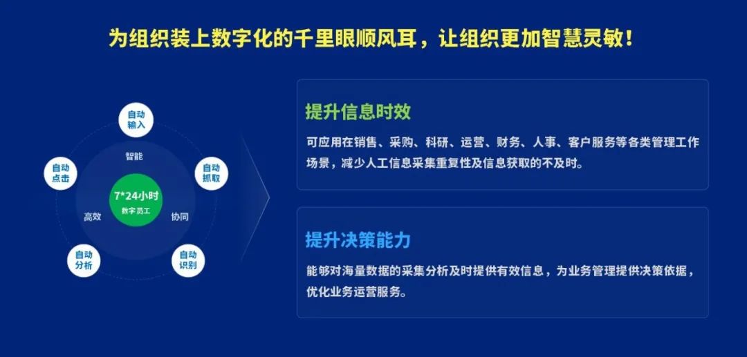 泛微信息采集智能机器人——千里聆