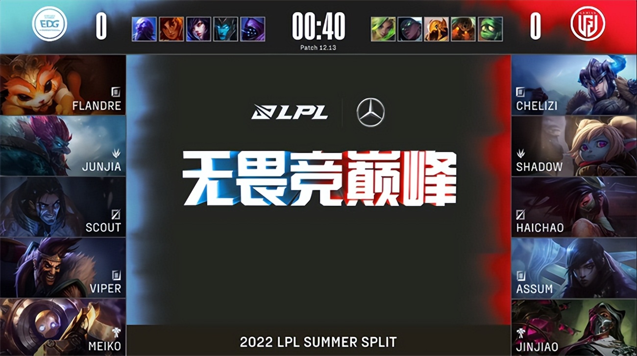 LOL-LPL：Viper德莱文20分钟四件套杀穿全场，EDG 2:0横扫LGD