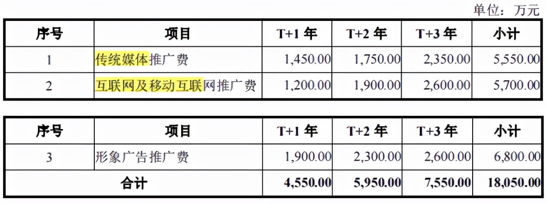 73年老国企改制冰峰饮料，业务或难出三秦大地