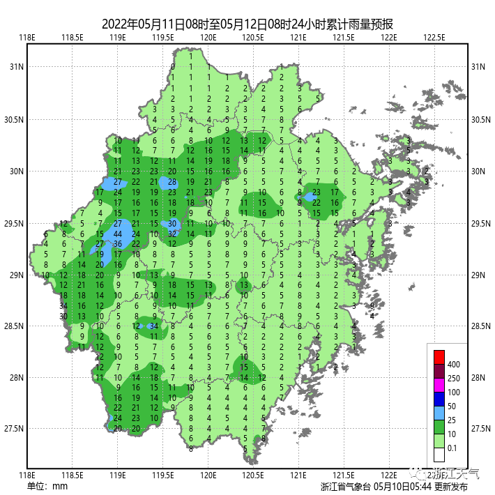 天气项报