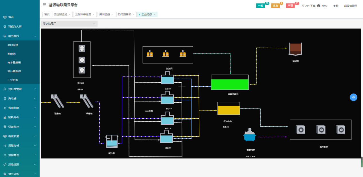 “F5G+EIoT“构建能源物联网，助力电力物联网数据服务