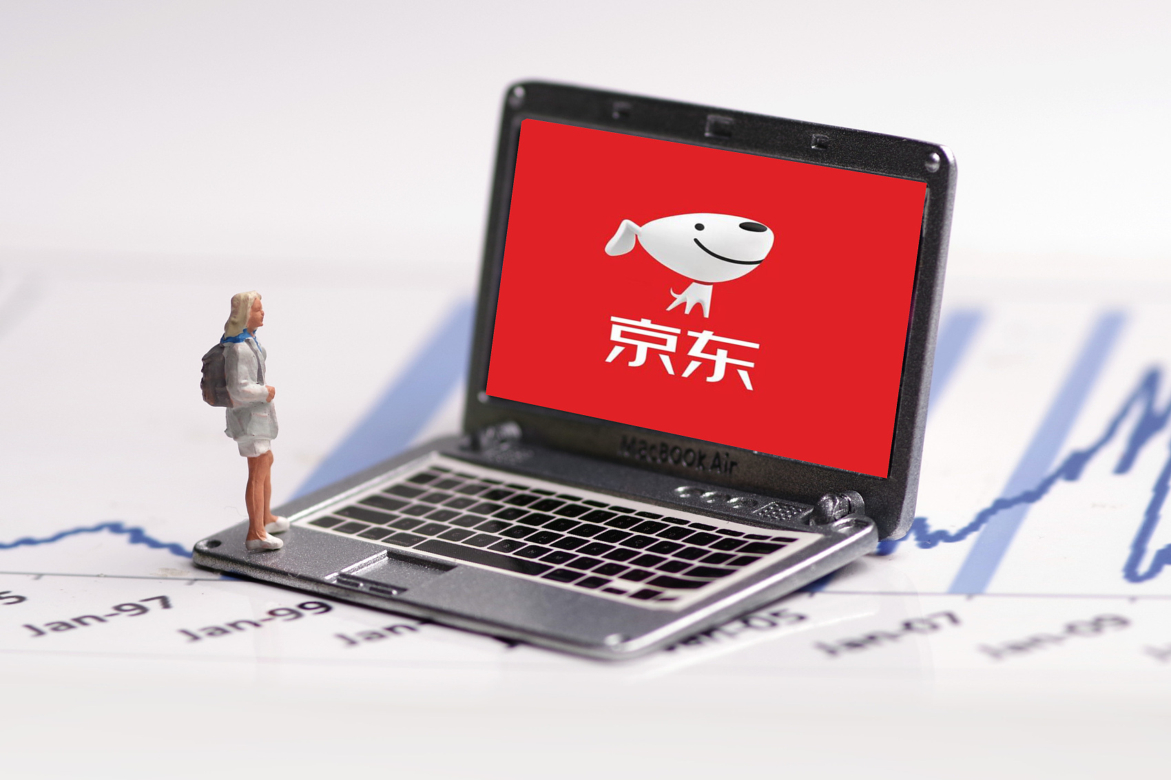 增资到50亿，京东旗下小贷满足跨省经营门槛，金融板块蓄势待发