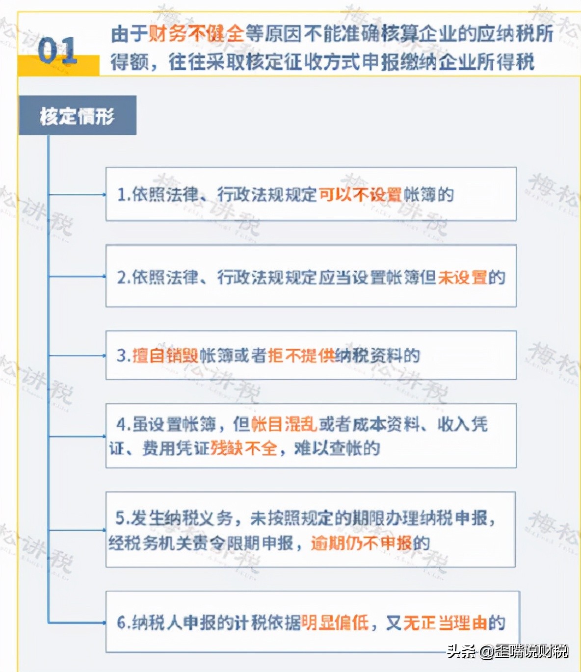 税务局查账,