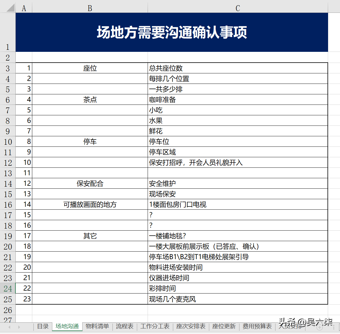 发布会8项工作安排