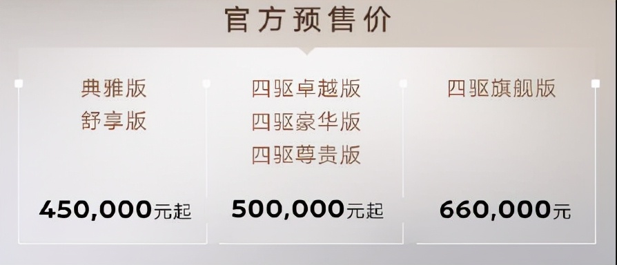 全新英菲尼迪QX60开启预售；广汽本田型格正式上市