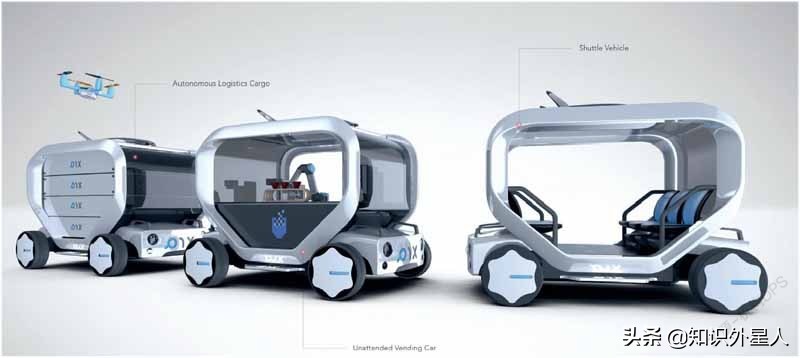 底盘的线控技术对于未来新能源汽车的意义