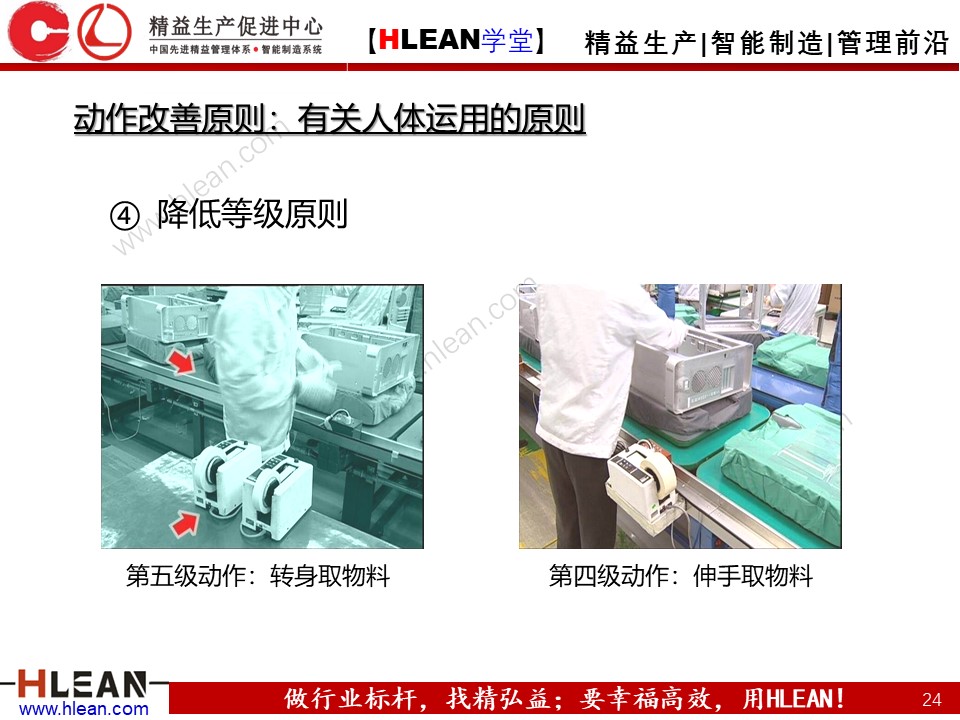 「精益学堂」IE七大手法之改动法