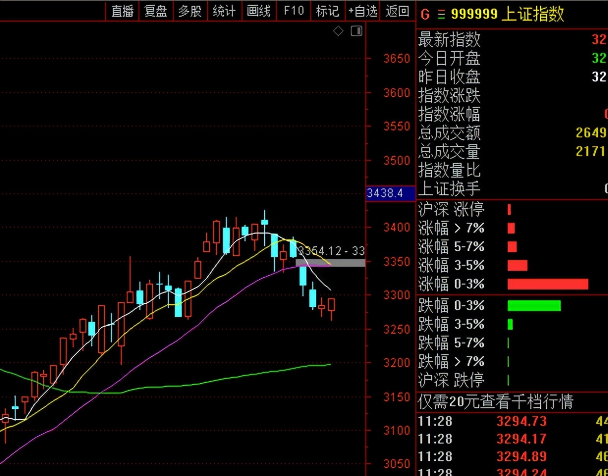 李志林丨通胀新高致美股再大跌，新能源继续领涨A股