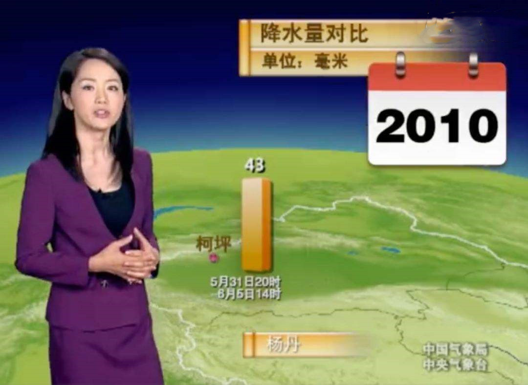 天气预报 主持人杨丹 27年零失误 嫁给初恋丈夫 40岁当妈妈 网络知识