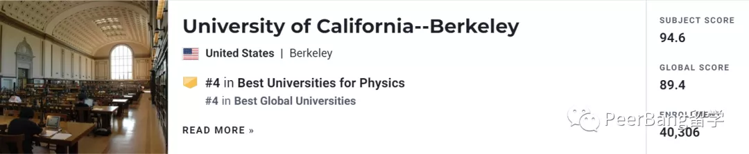 学物理有多香？10所地表最强物理大学出炉