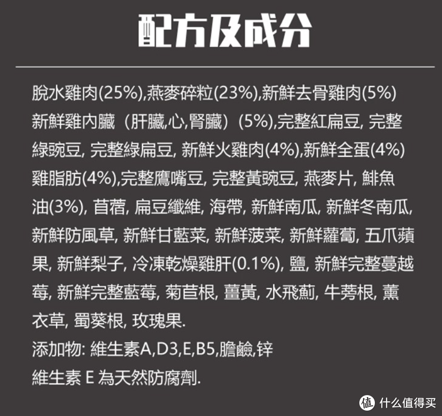 狗粮怎么选？选粮焦虑症必看！内附超详指南