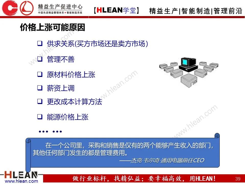 「精益学堂」極！工厂成本分析 &如何有效控制成本（中篇）