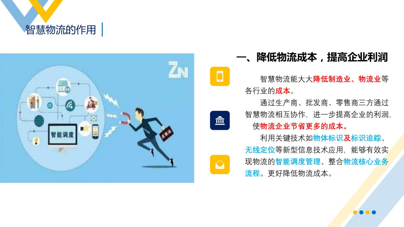 智慧物流概述