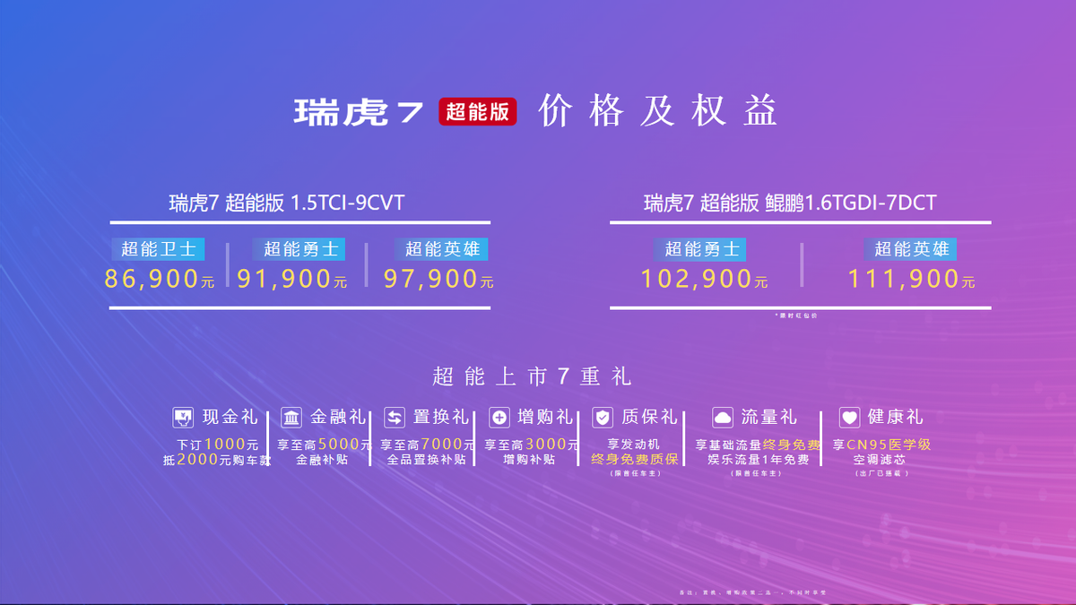 超能安全 超能守护 瑞虎7超能版荣耀登场 售价8.69万元起