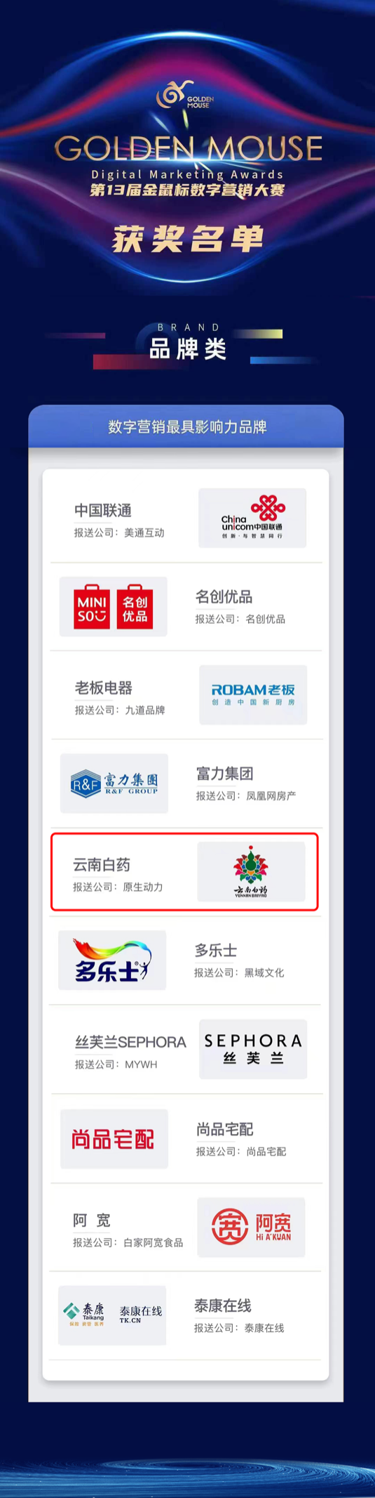 原生动力数字传媒荣膺第13届金鼠标数字营销大赛四项大奖