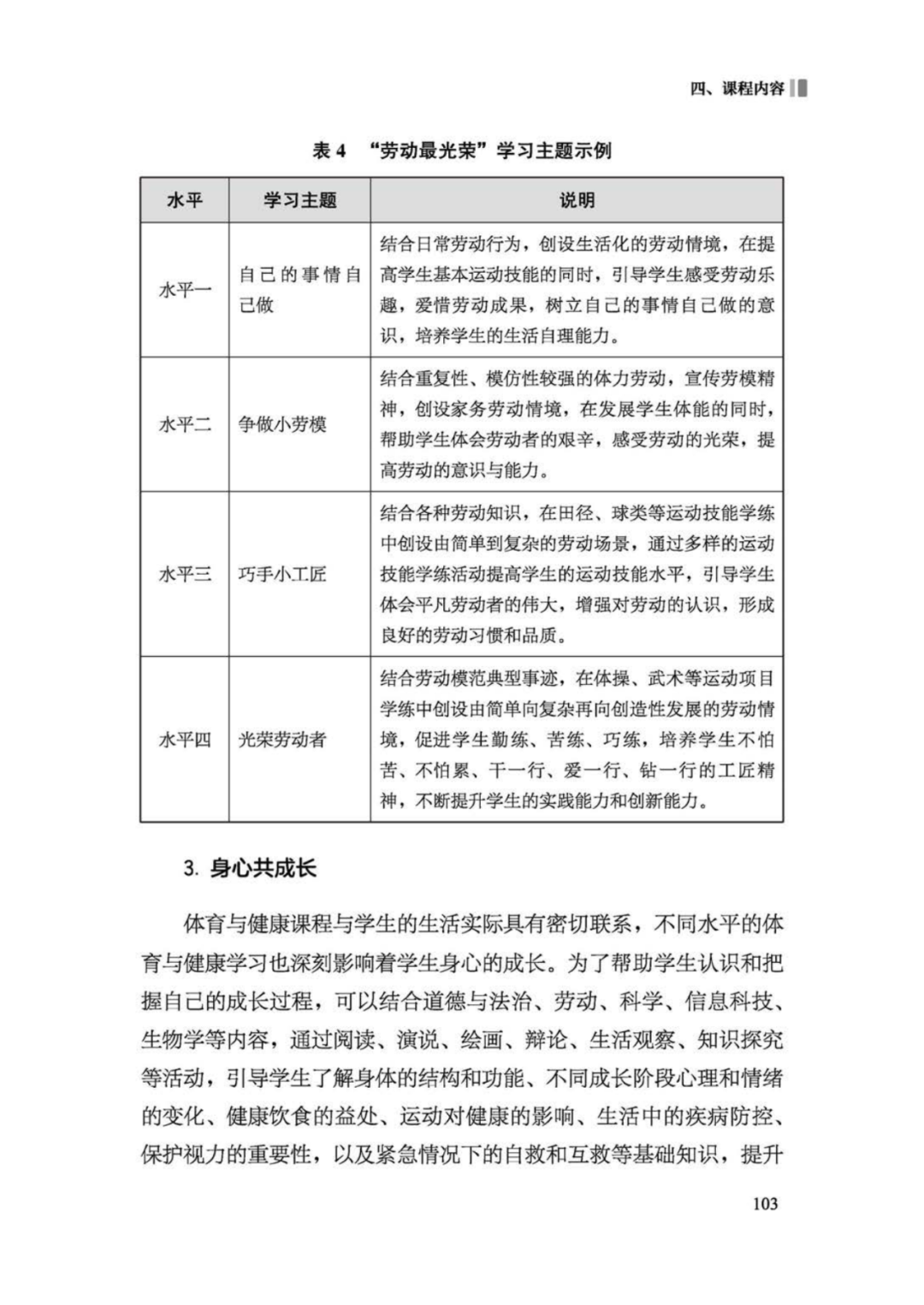 先睹为快！2022年版义务教育体育与健康课程标准