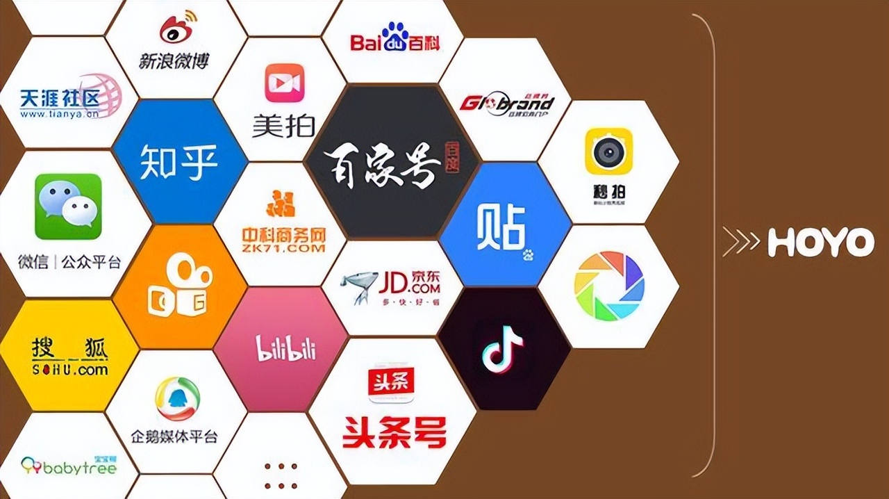 装修公司怎么打广告？装修接单平台推荐