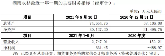 杉杉股份︱净利暴增9倍，一卖一买如何潇洒转身？