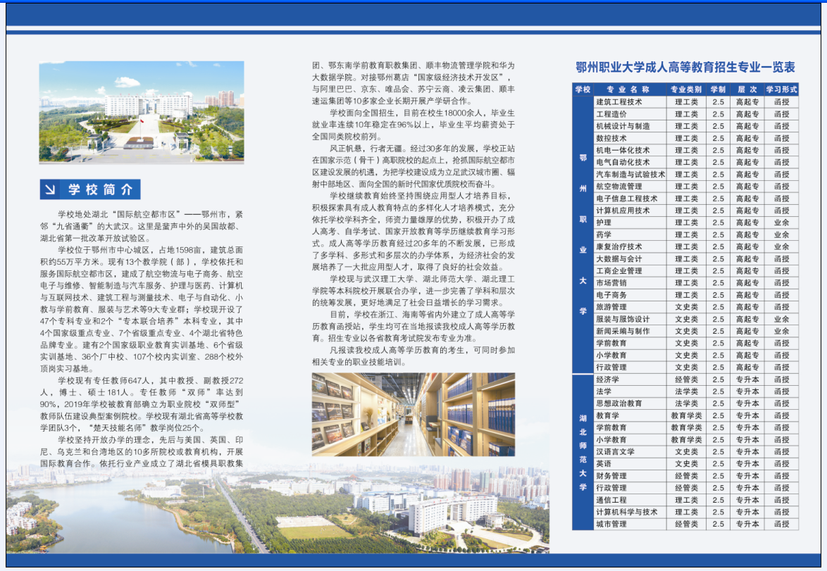 鄂州职业大学继续教育学院成人高考函授专科本科招生报名专业