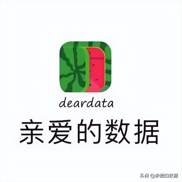 给王心凌打Call的，原来是神奇的智能湖仓