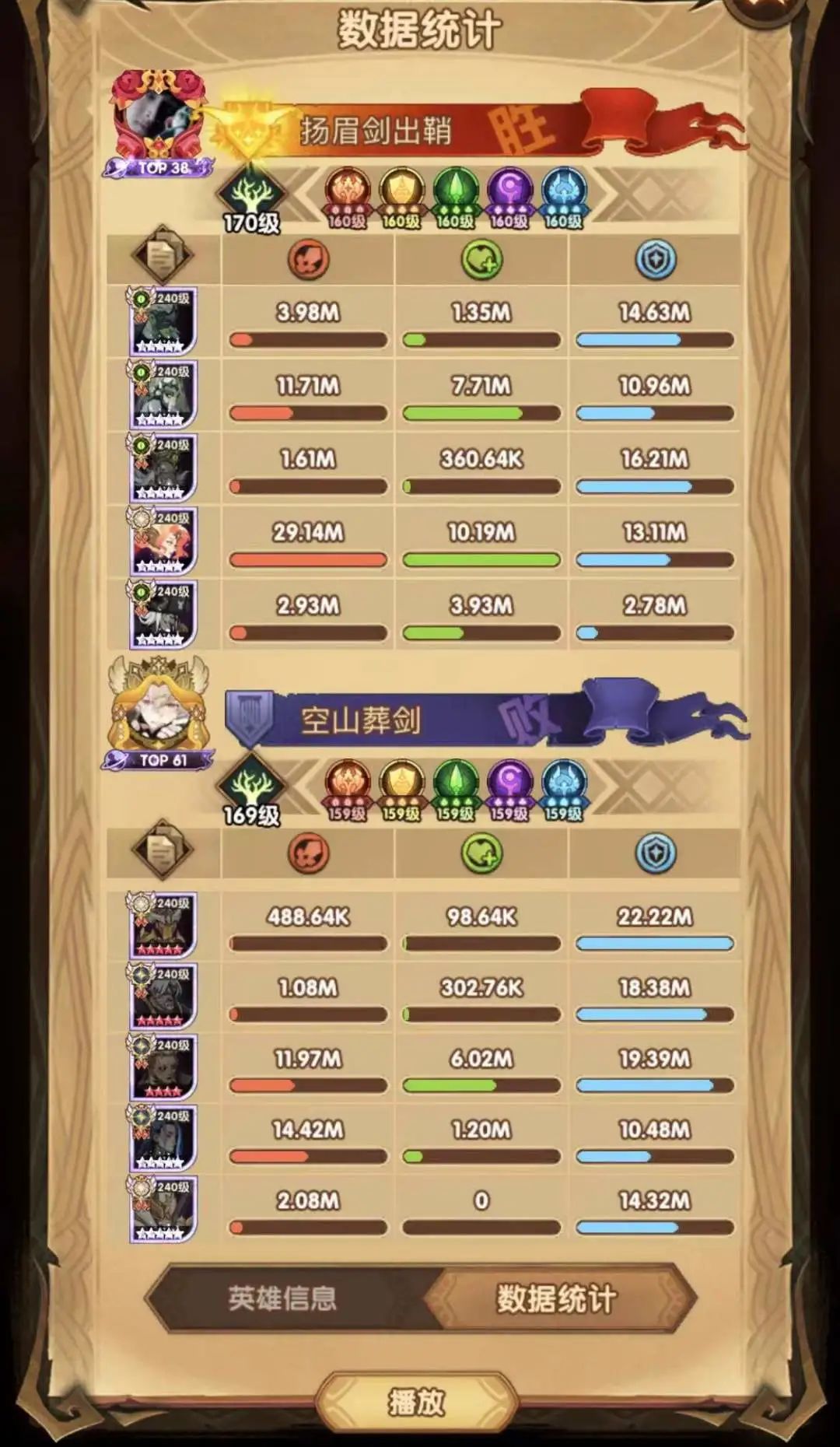 「分析向」血宴饲主 凯伦 英雄云解析