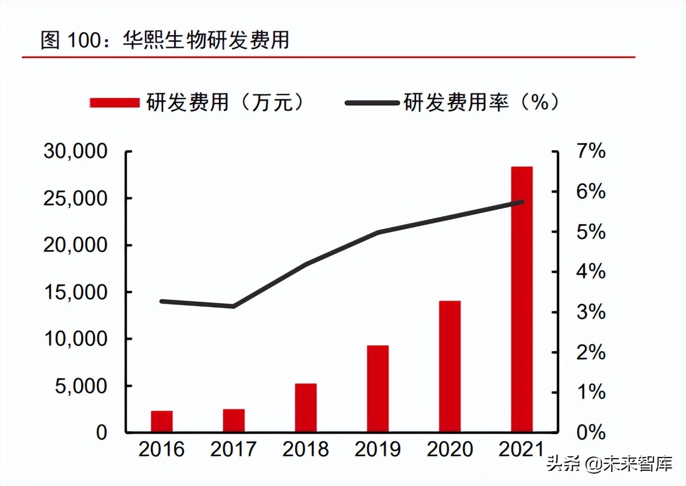 美妆及化妆品原料行业深度专题：原料江湖，谁主沉浮（下）