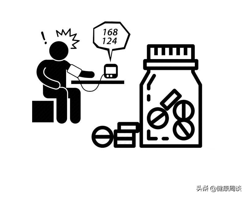 新的血压标准你知道？日常该如何判断自己血压是否偏高？一文科普