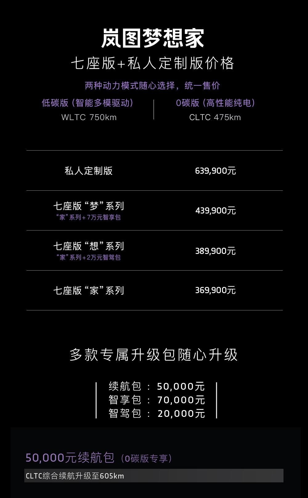 “电动豪华旗舰MPV”岚图梦想家上市 七座版售价36.99万元起