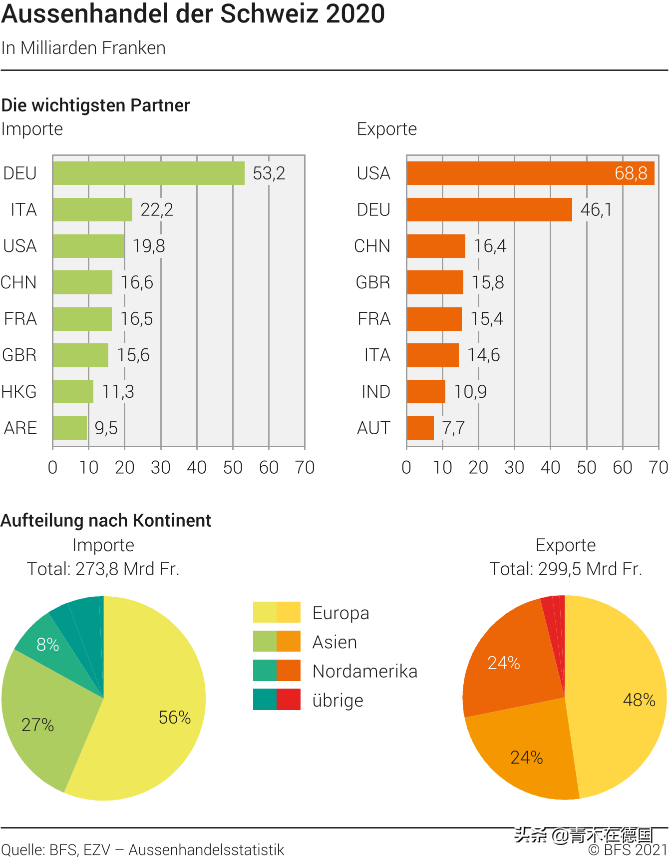 ��ý�������ҵ�����������ߣ��׷�ӿ����ʿ���У���ŷ�������ʱ�