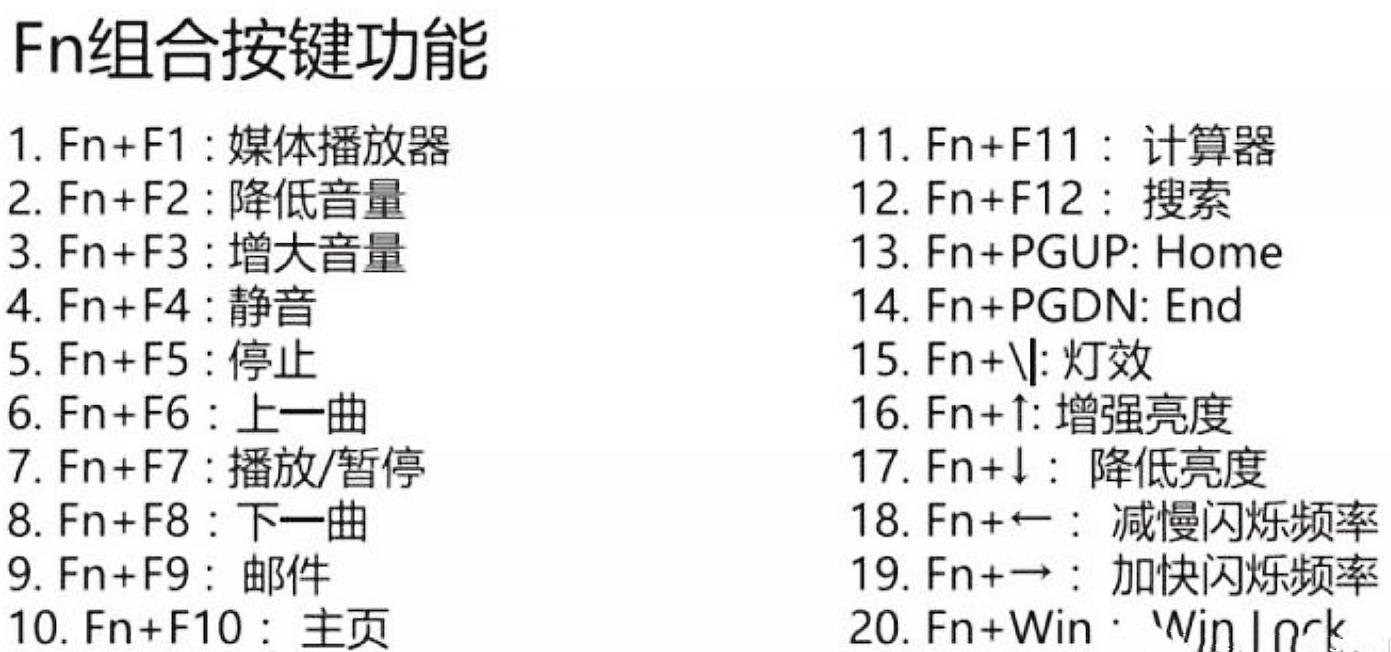 传统产品与现代设计的碰撞——X-BOWS人体工学机械键盘