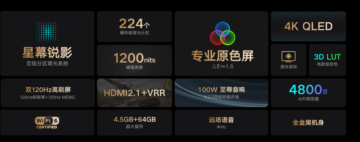 小米电视记得要升级！配合小爱同学5.0，长辈也能轻松上手