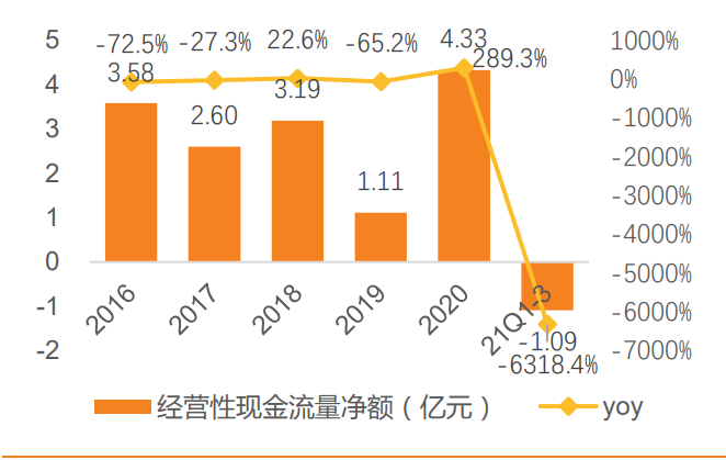 奥康国际研究报告：专注打造舒适男士皮鞋，战略调整改善可期