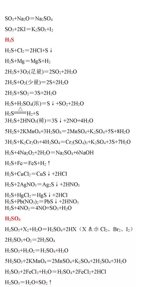 高中化学：超全化学方程式汇总，赶紧保存
