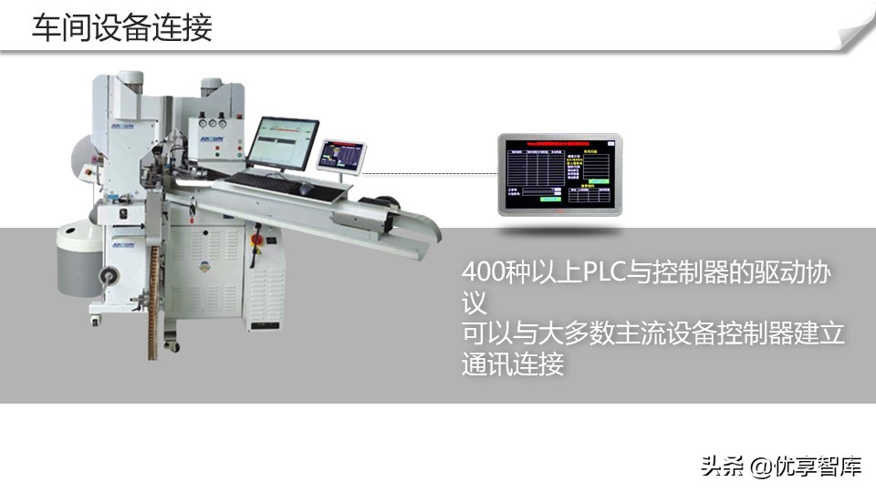 智能制造+数字化工厂整体解决方案（104页PPT）