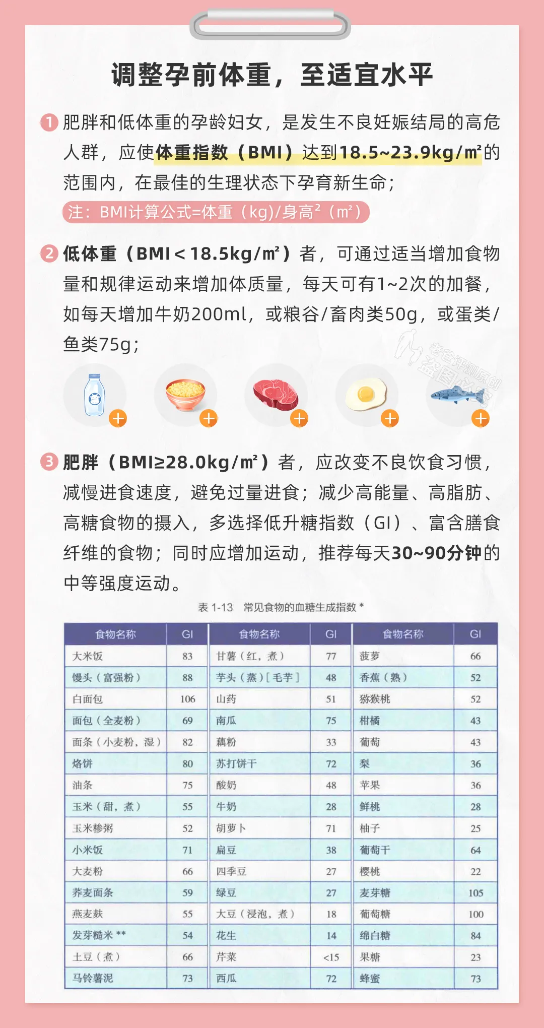 超全孕期营养指南来了！建议准妈妈们收藏备用