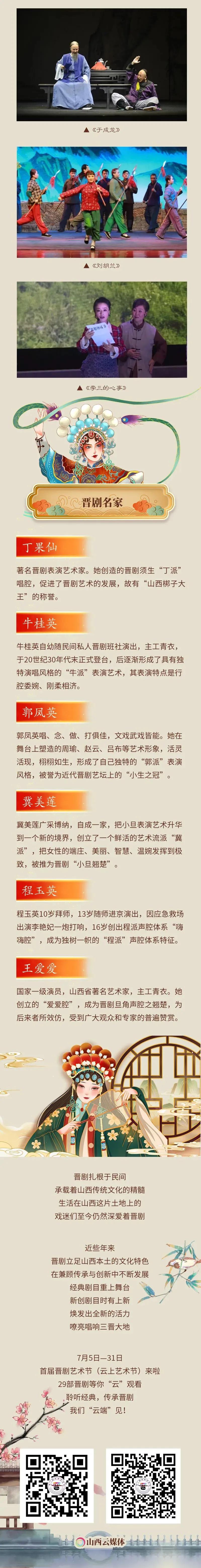 长图｜晋剧是个什么剧？