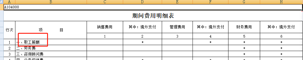 会计问：汇算清缴，政府补助都填营业外收入？不一定
