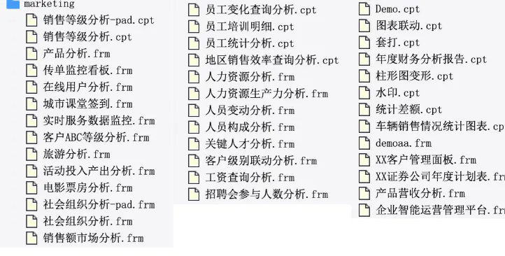 不懂老板要什么，你做再多报表也没人看！文末有福利