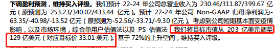 网传B站高管故意刁难员工，股价已暴跌86%，4年亏损超百亿元
