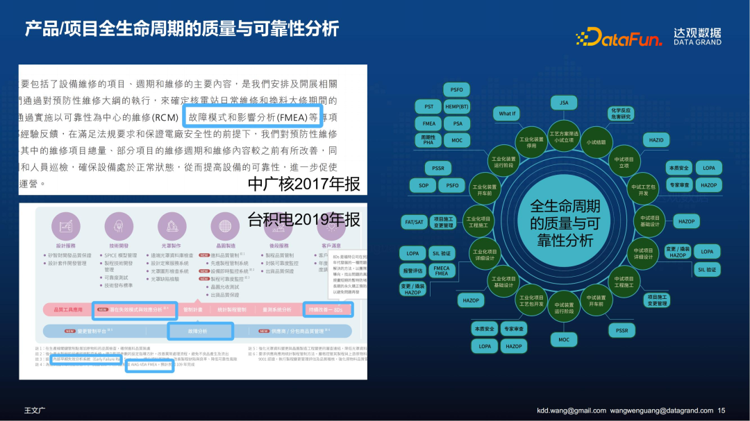 王文广：FMEA知识图谱的构建与应用实践