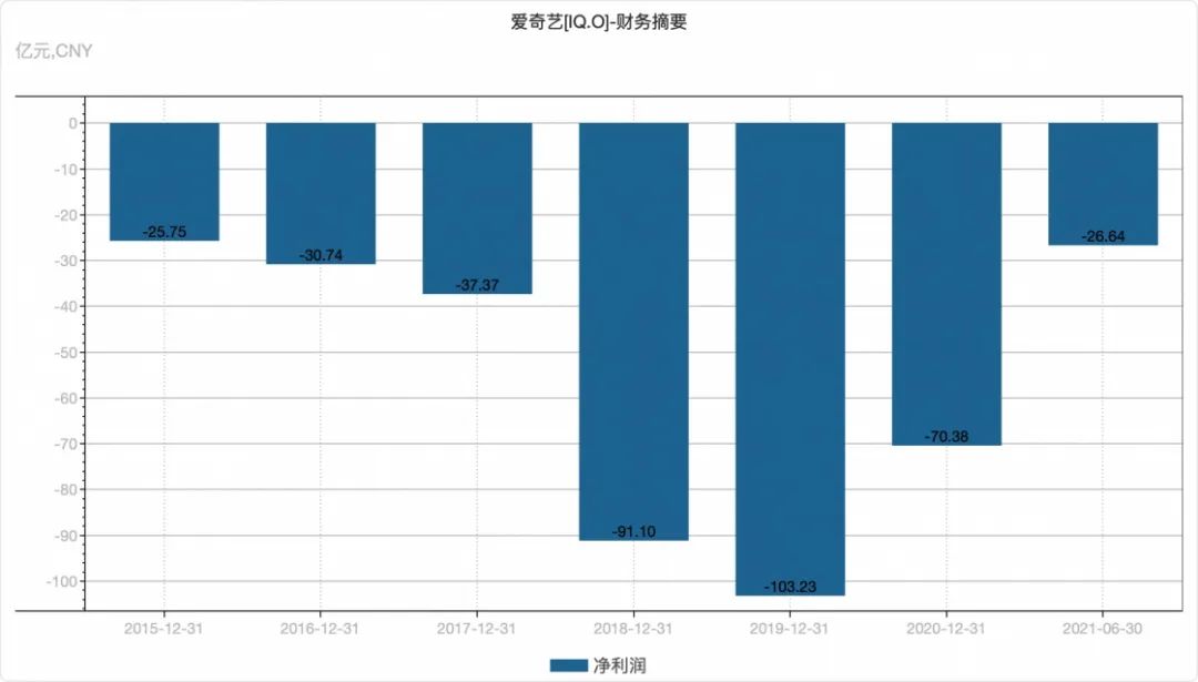 影视剪辑号“夺命”2021：一年做了12条视频，却被下架16条