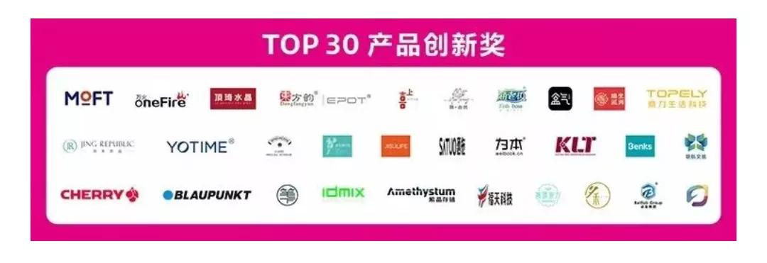 2021年度中國禮品行業(yè)TOP100榜單