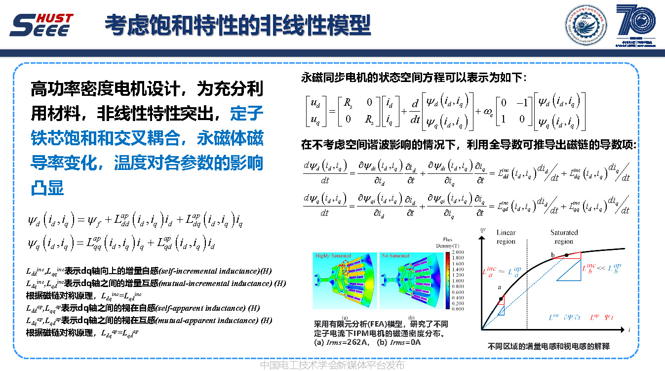 華中科技大學(xué)孔武斌副教授：以參數(shù)辨識(shí)視角，提升電機(jī)功率密度
