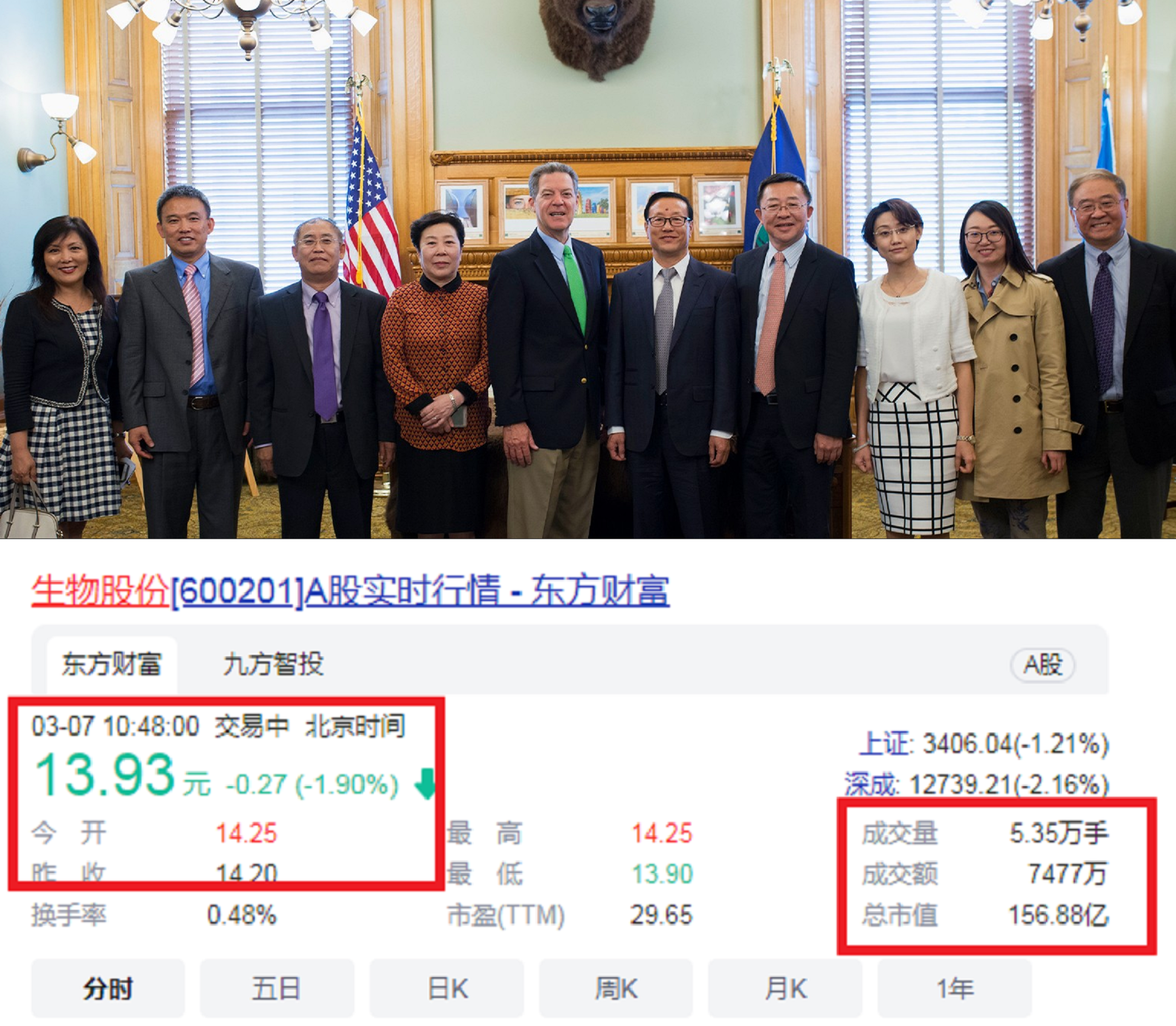 内蒙古呼市又出“大黑马”：80后A股“美女总裁”，市值156.88亿