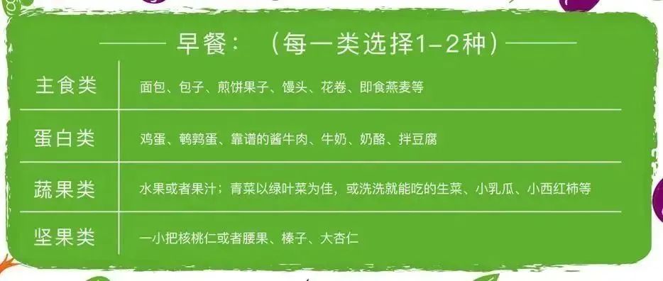 中高考生家长：收好这份孩子考前的饮食攻略